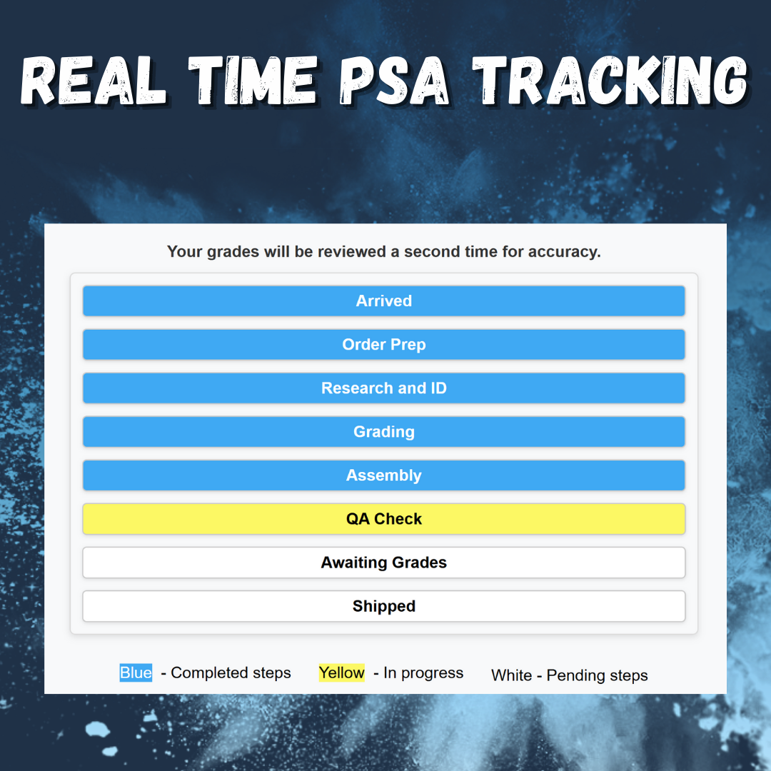 Track Your Submission